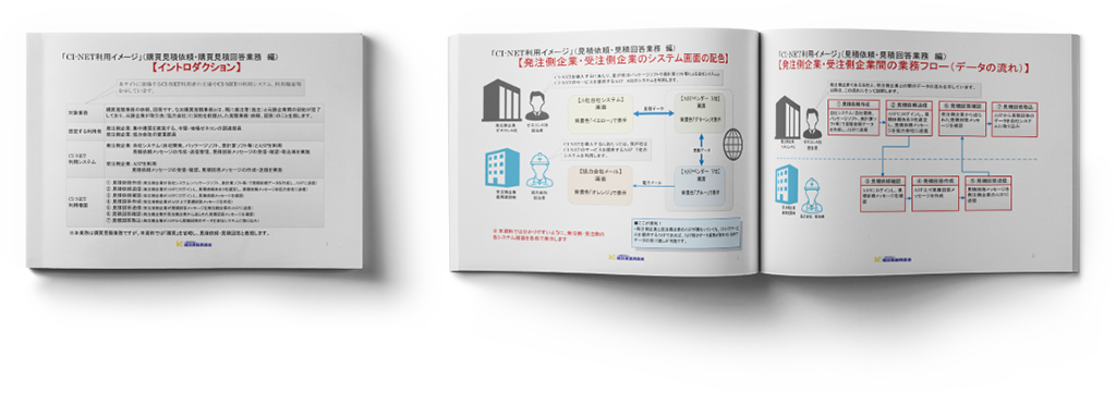 1購買見積（依頼・回答）業務